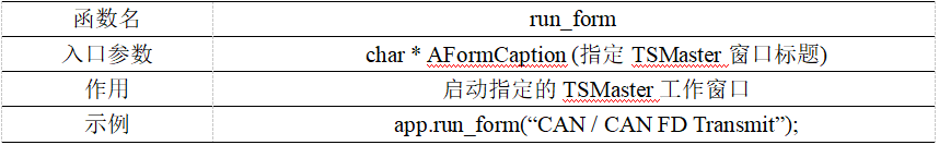 run_form函数注明
