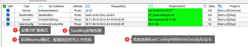 TSMaster诊断职能的典型利用